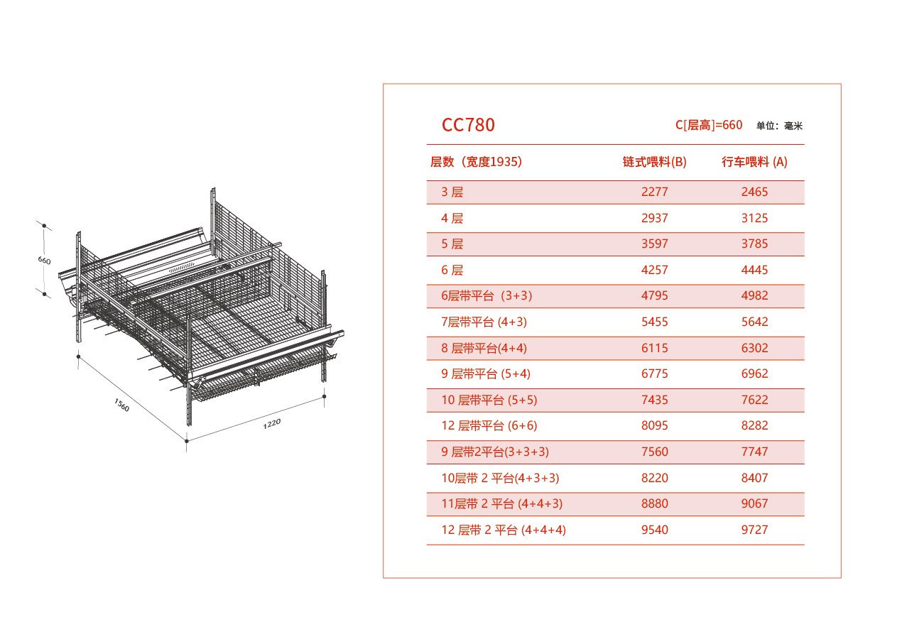 4.1、层叠式蛋鸡笼CC780（附图）.jpg