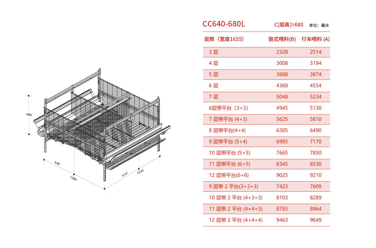 7.1、层叠式蛋鸡笼CC640-680L_(附图).jpg