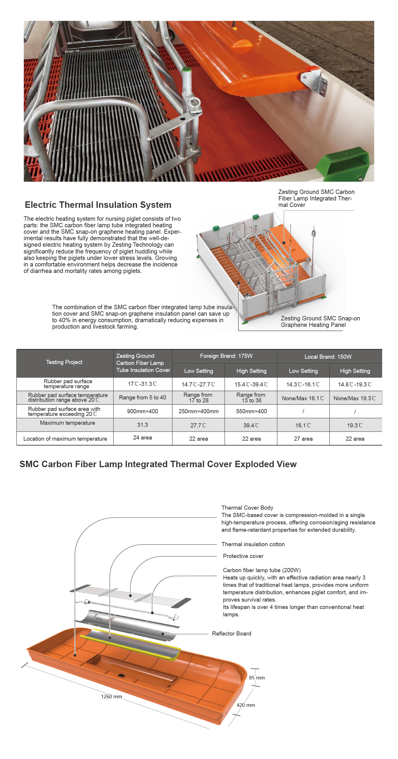 一体式保温罩_画板 1 副本 30.jpg