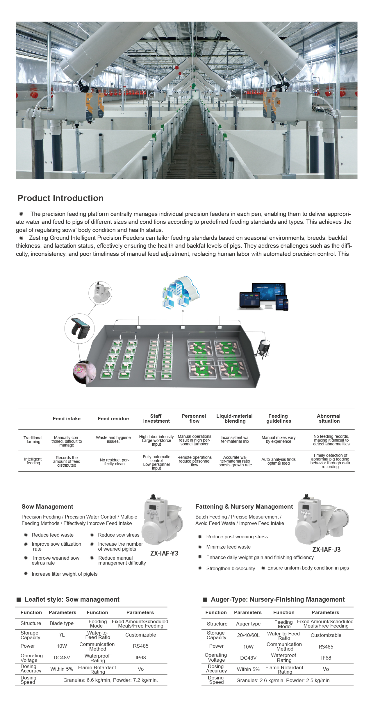 智能精准饲喂器_画板 1 副本 26.jpg