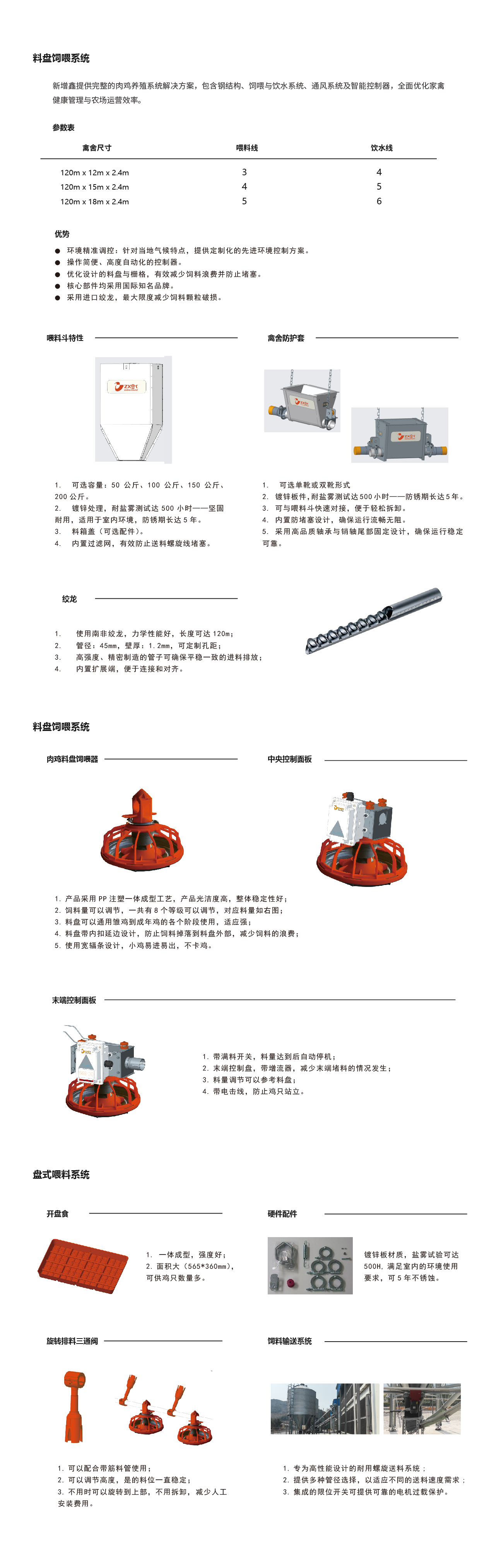 肉鸡平养设备_画板 1 副本 11.jpg